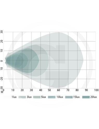 DEUTSCH DT 2P 36W Luz de trabalho LED quadrada 6.600 Lm compatível com Fendt