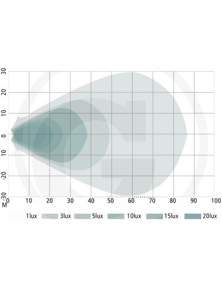Faro de Trabajo LED Cuadrado 36W de trabajo DEUTSCH DT 2P 6.600Lm Compatible Fendt