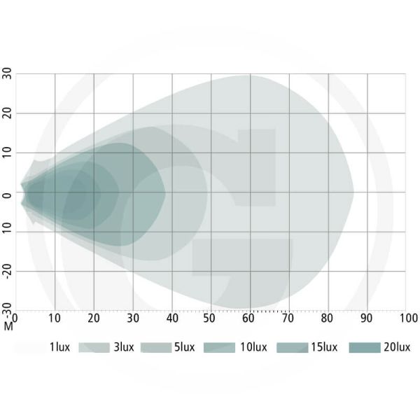 Faro de Trabajo LED Cuadrado 36W de trabajo DEUTSCH DT 2P 6.600Lm Compatible Fendt
