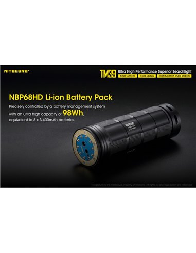 Linterna LED de mano TM39 muy potente 5200 lúmenes y 1500 metros de alcance IP68