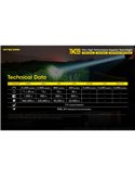 Linterna LED de mano TM39 muy potente 5200 lúmenes y 1500 metros de alcance IP68