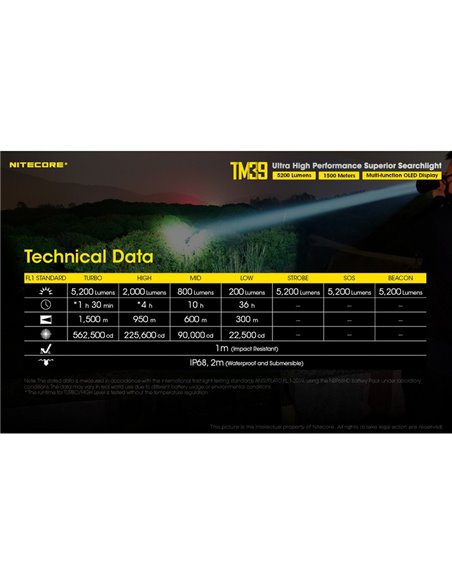 Linterna LED de mano TM39 muy potente 5200 lúmenes y 1500 metros de alcance IP68