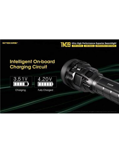 Linterna LED de mano TM39 muy potente 5200 lúmenes y 1500 metros de alcance IP68