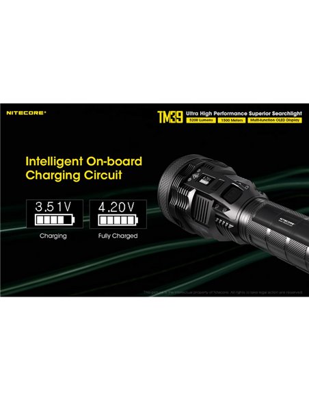 Lampe torche LED portable TM39, très puissante, 5 200 lumens, portée de 1 500 mètres, IP68