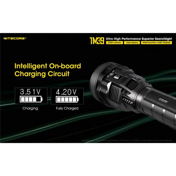 Linterna LED de mano TM39 muy potente 5200 lúmenes y 1500 metros de alcance IP68