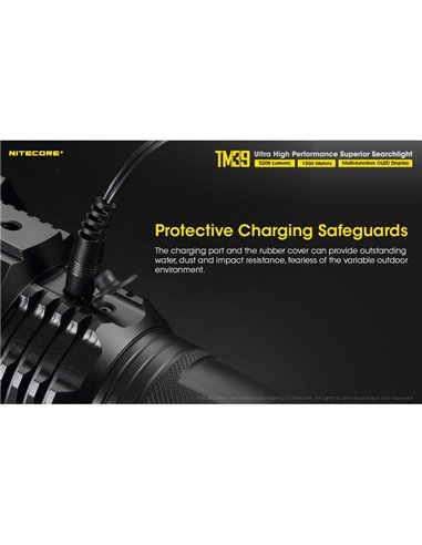Linterna LED de mano TM39 muy potente 5200 lúmenes y 1500 metros de alcance IP68