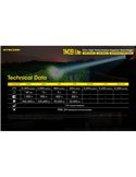 Linterna de mano TM39 Lite 5200 lúmenes muy potente IP68 1500 metros de alcance, batería 4 × 18650