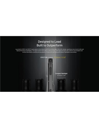 Lanterna portátil Uhi EDC27 com 3100 lúmens, alcance de 305 metros, bateria integrada de 1700 mAh, IP54