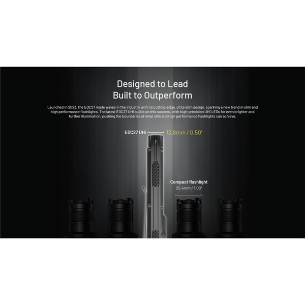 Lampe torche portable EDC27 Uhi, 3 100 lumens, portée de 305 mètres, batterie intégrée de 1 700 mAh, IP54