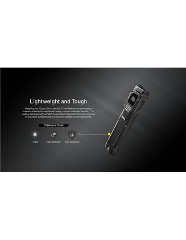 Linterna de mano EDC27 Uhi 3100 lúmenes y 305 metros de alcance batería 1700 mAh incorporada IP54
