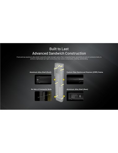 Linterna de mano EDC27 Uhi 3100 lúmenes y 305 metros de alcance batería 1700 mAh incorporada IP54