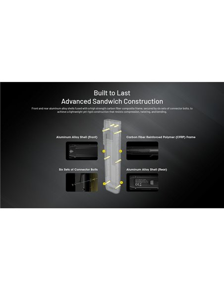 Linterna de mano EDC27 Uhi 3100 lúmenes y 305 metros de alcance batería 1700 mAh incorporada IP54