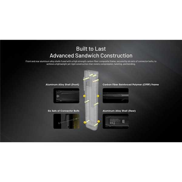 Linterna de mano EDC27 Uhi 3100 lúmenes y 305 metros de alcance batería 1700 mAh incorporada IP54