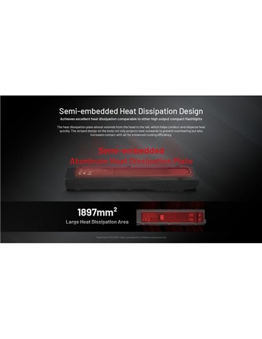 Linterna de mano EDC27 Uhi 3100 lúmenes y 305 metros de alcance batería 1700 mAh incorporada IP54