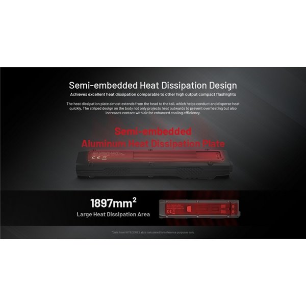 Lampe torche portable EDC27 Uhi, 3 100 lumens, portée de 305 mètres, batterie intégrée de 1 700 mAh, IP54