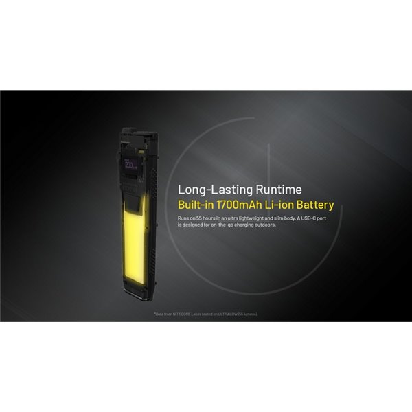 Linterna de mano EDC27 Uhi 3100 lúmenes y 305 metros de alcance batería 1700 mAh incorporada IP54