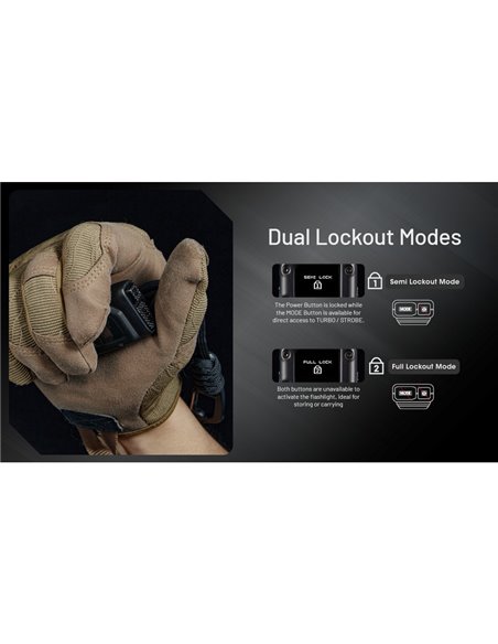 Linterna de mano EDC27 Uhi 3100 lúmenes y 305 metros de alcance batería 1700 mAh incorporada IP54