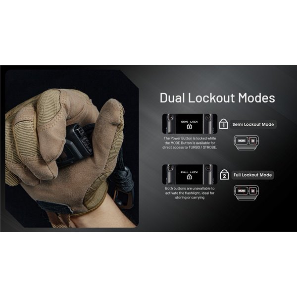 Linterna de mano EDC27 Uhi 3100 lúmenes y 305 metros de alcance batería 1700 mAh incorporada IP54