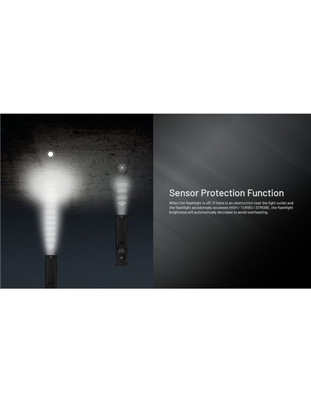 Lampe torche portable EDC27 Uhi, 3 100 lumens, portée de 305 mètres, batterie intégrée de 1 700 mAh, IP54