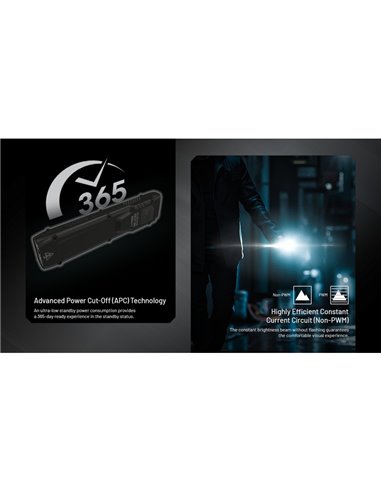 Linterna de mano EDC27 Uhi 3100 lúmenes y 305 metros de alcance batería 1700 mAh incorporada IP54