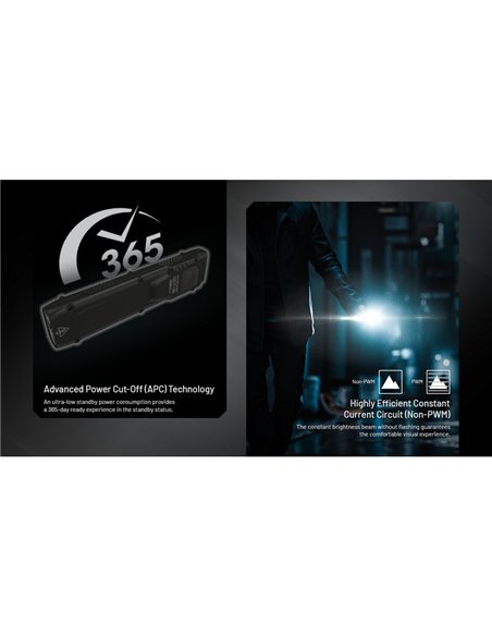 Linterna de mano EDC27 Uhi 3100 lúmenes y 305 metros de alcance batería 1700 mAh incorporada IP54