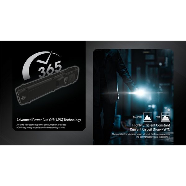 Lanterna portátil Uhi EDC27 com 3100 lúmens, alcance de 305 metros, bateria integrada de 1700 mAh, IP54