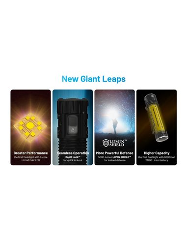 Linterna de mano EDC35 5000 lúmenes y 601 metros de alcance batería 1700 mAh incorporada IP54