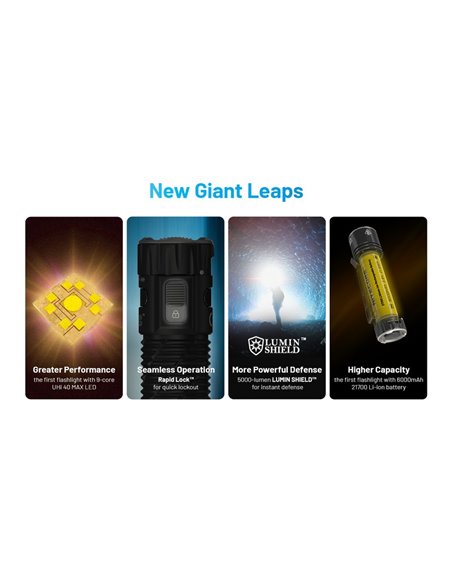 Linterna de mano EDC35 5000 lúmenes y 601 metros de alcance batería 1700 mAh incorporada IP54