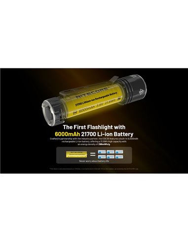 Linterna de mano EDC35 5000 lúmenes y 601 metros de alcance batería 1700 mAh incorporada IP54