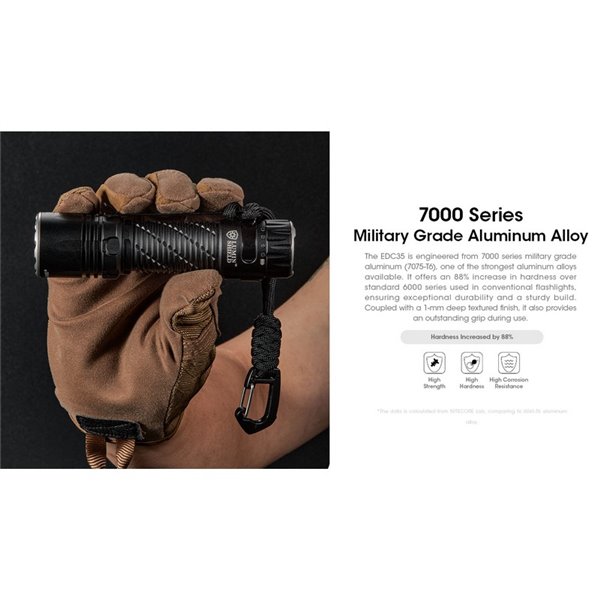 Linterna de mano EDC35 5000 lúmenes y 601 metros de alcance batería 1700 mAh incorporada IP54