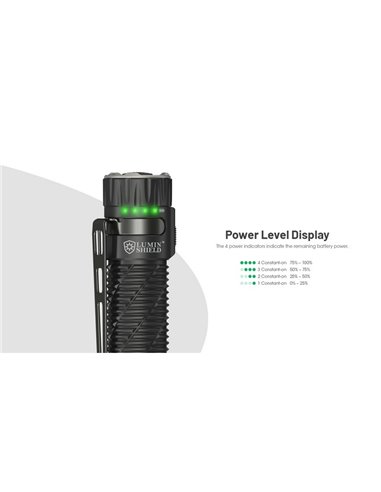 Linterna de mano EDC35 5000 lúmenes y 601 metros de alcance batería 1700 mAh incorporada IP54