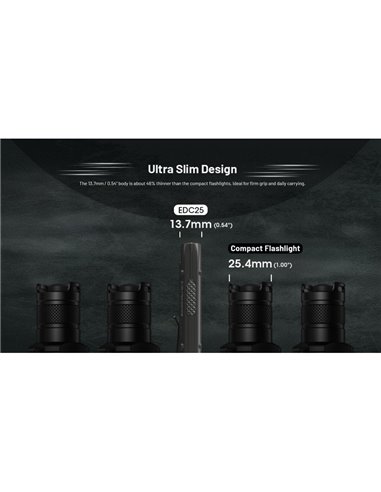 Linterna de mano EDC25 ultraligera 3000 lúmenes, 300 metros alcance y batería 1700 mAh incorporada IP68