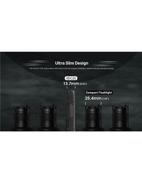 Lanterna de mão ultraleve EDC25, 3000 lúmens, alcance de 300 metros e bateria integrada de 1700 mAh, classificação IP68.