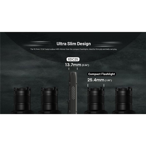 Linterna de mano EDC25 ultraligera 3000 lúmenes, 300 metros alcance y batería 1700 mAh incorporada IP68