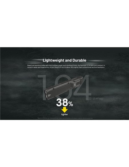 Lanterna de mão ultraleve EDC25, 3000 lúmens, alcance de 300 metros e bateria integrada de 1700 mAh, classificação IP68.