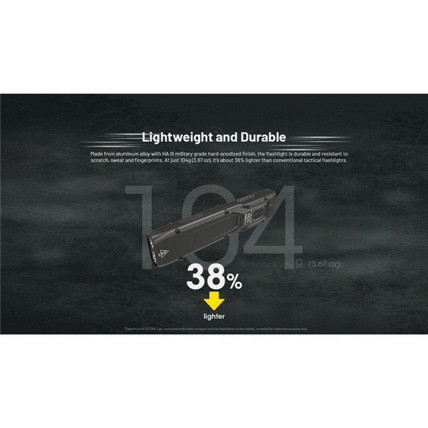 Lanterna de mão ultraleve EDC25, 3000 lúmens, alcance de 300 metros e bateria integrada de 1700 mAh, classificação IP68.