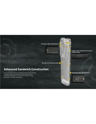 Linterna de mano EDC25 ultraligera 3000 lúmenes, 300 metros alcance y batería 1700 mAh incorporada IP68