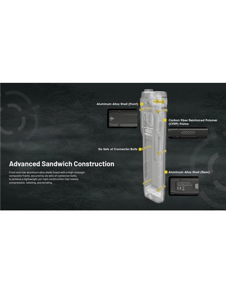 Lampe de poche ultralégère EDC25, 3000 lumens, portée de 300 mètres et batterie intégrée de 1700 mAh, classée IP68.