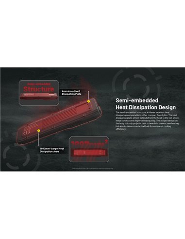 Linterna de mano EDC25 ultraligera 3000 lúmenes, 300 metros alcance y batería 1700 mAh incorporada IP68