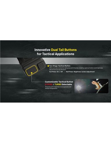 Lanterna de mão ultraleve EDC25, 3000 lúmens, alcance de 300 metros e bateria integrada de 1700 mAh, classificação IP68.