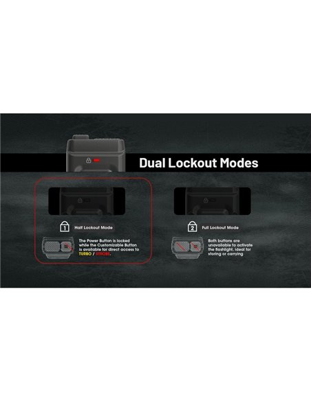 Linterna de mano EDC25 ultraligera 3000 lúmenes, 300 metros alcance y batería 1700 mAh incorporada IP68