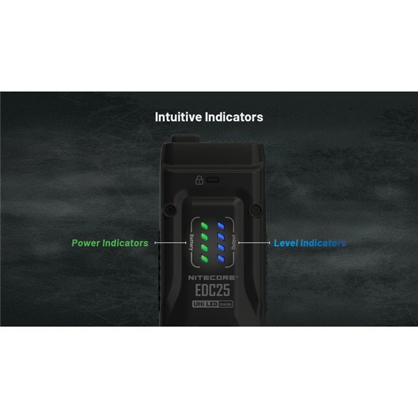 Linterna de mano EDC25 ultraligera 3000 lúmenes, 300 metros alcance y batería 1700 mAh incorporada IP68