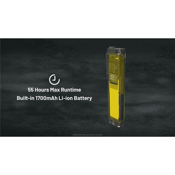 Lanterna de mão ultraleve EDC25, 3000 lúmens, alcance de 300 metros e bateria integrada de 1700 mAh, classificação IP68.