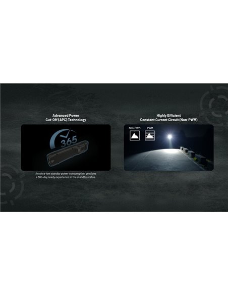 Linterna de mano EDC25 ultraligera 3000 lúmenes, 300 metros alcance y batería 1700 mAh incorporada IP68