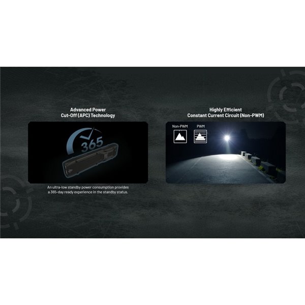 Linterna de mano EDC25 ultraligera 3000 lúmenes, 300 metros alcance y batería 1700 mAh incorporada IP68