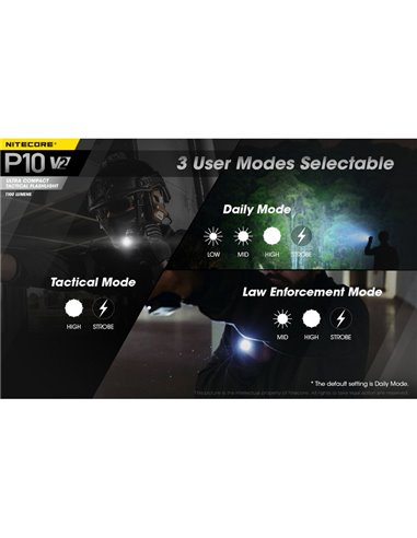 Lampe torche ultra compacte Nitecore P10 V2 1 100 lumens, portée de 201 mètres, stroboscope, IP68
