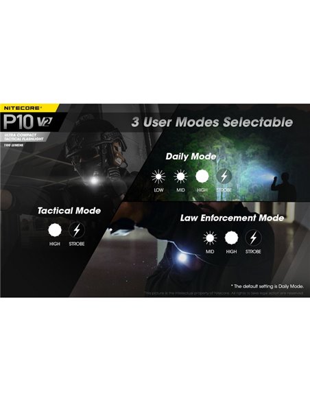 Lampe torche ultra compacte Nitecore P10 V2 1 100 lumens, portée de 201 mètres, stroboscope, IP68