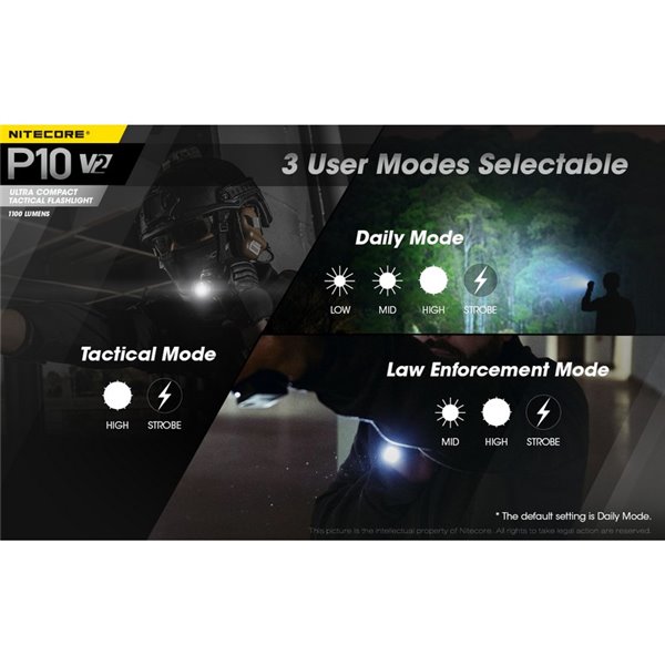 Linterna de mano P10 V2 Nitecore 1100 lúmenes ultra compacta 201 metros alcance, estroboscópica IP68