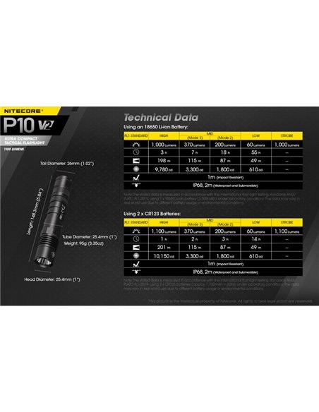 Linterna de mano P10 V2 Nitecore 1100 lúmenes ultra compacta 201 metros alcance, estroboscópica IP68