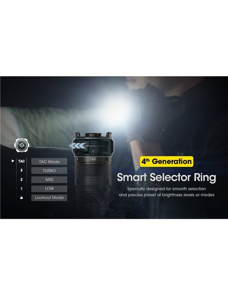Linterna de mano ligera SRT6i efecto estroboscópico 2100 lúmenes y 510 metros alcance, incluye anillo táctico IP68